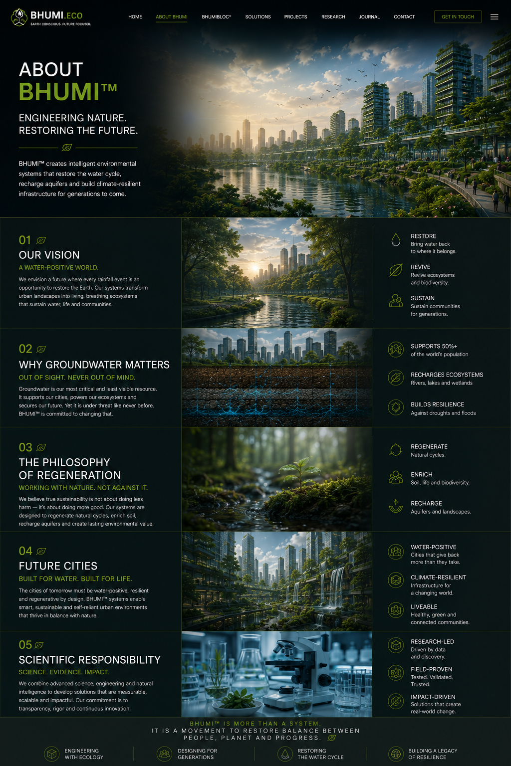 About Bhumi — Engineering Nature, Restoring the Future
